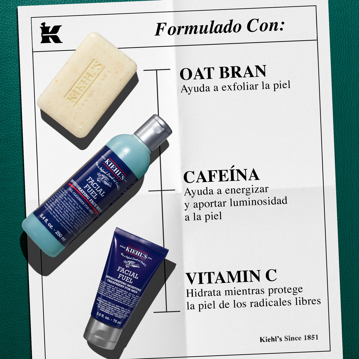 SET MENS ENERGIZING ESSENTIALS (SET ESENCIAL PARA HOMBRE)
